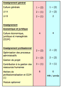 capture d_écran 2019-01-22 à 23.05.06