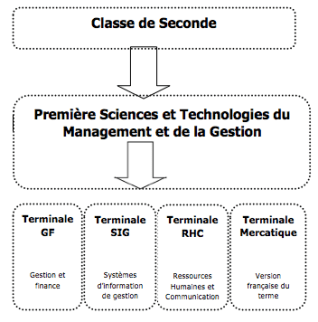 capture d_écran 2019-01-24 à 15.04.40
